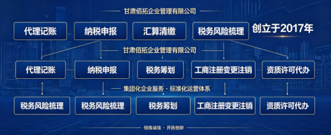 1790230953767918.png image.png